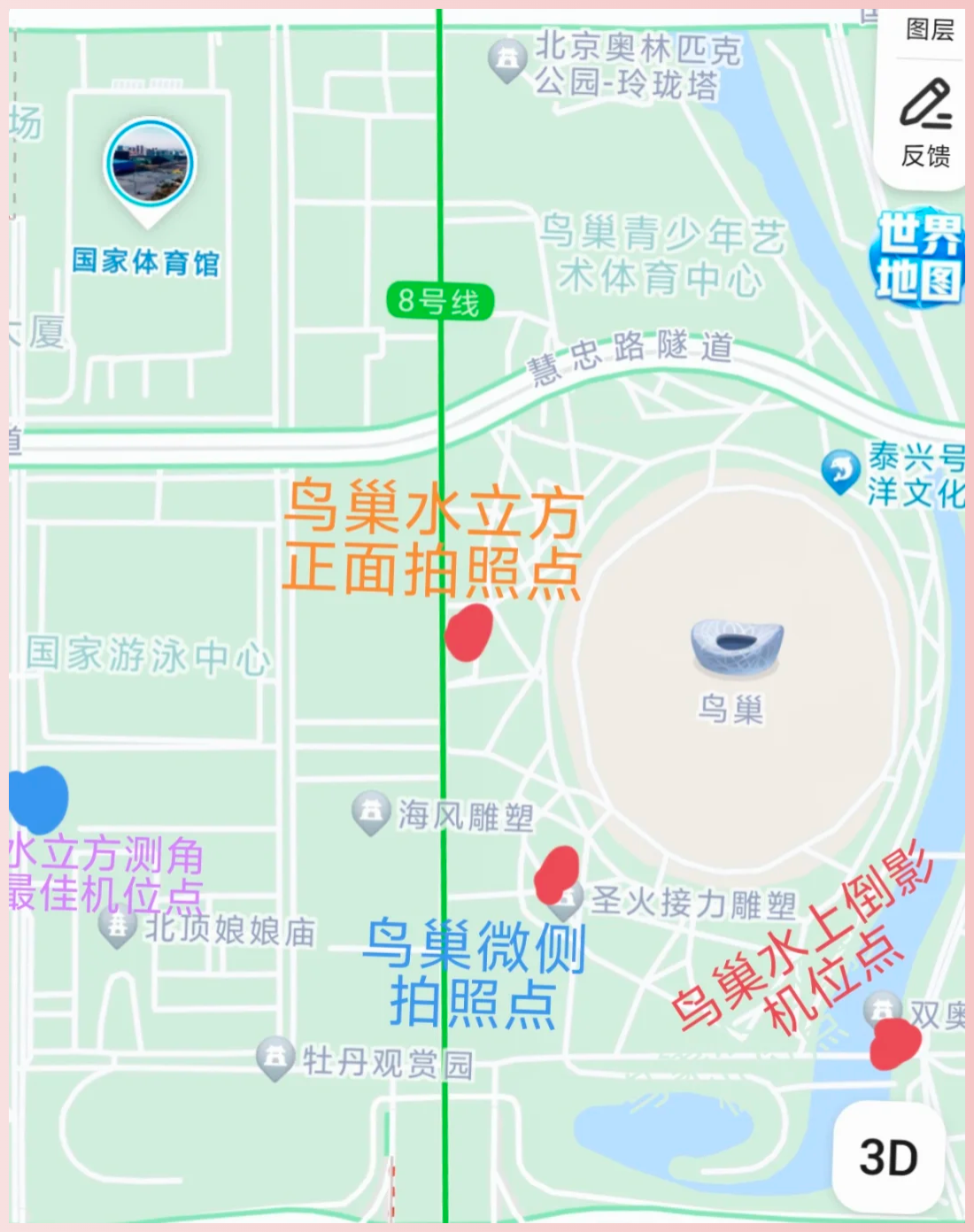拍照点位