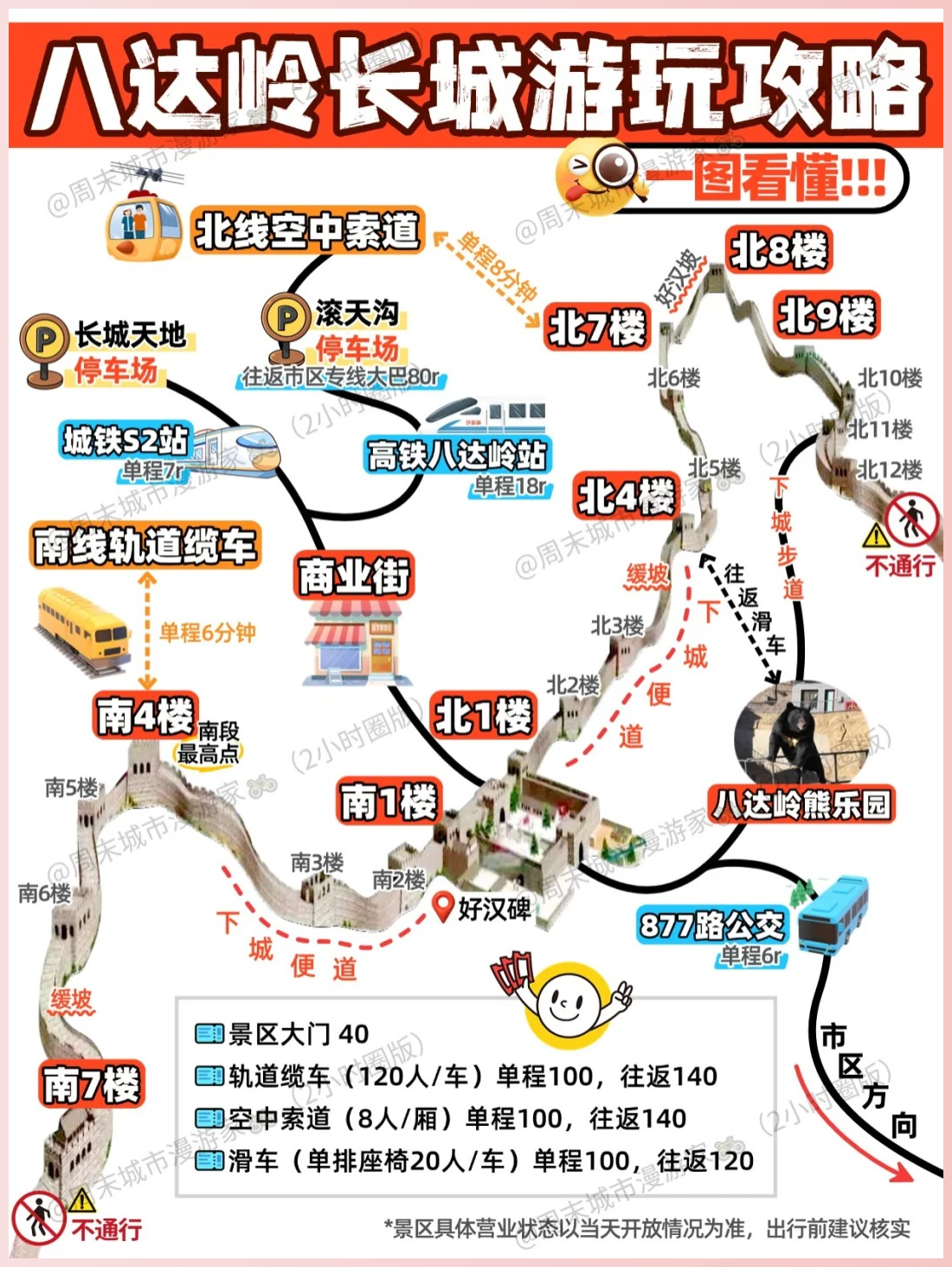 八达岭长城浏览图